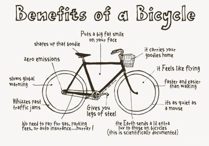 Benefits of Bicycle